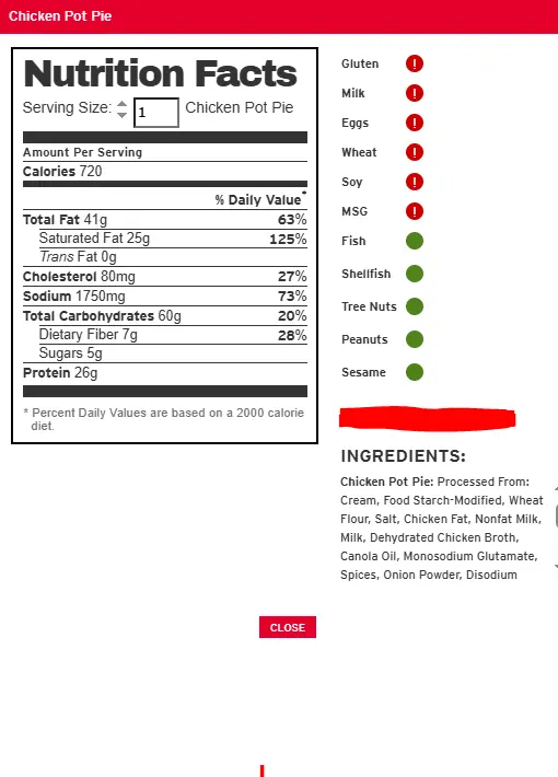 KFC Chicken Pot Pie Copycat Recipe, Price & Reviews 2026 5 KFC pot Pie nutrition and allergen information